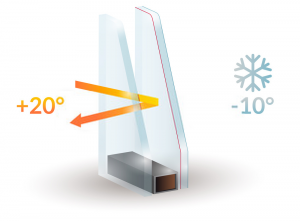 Double Glazing Services in Sunbury On Thames | Installation & Repairs